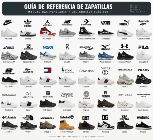 zapatillas_general zapatillas_general